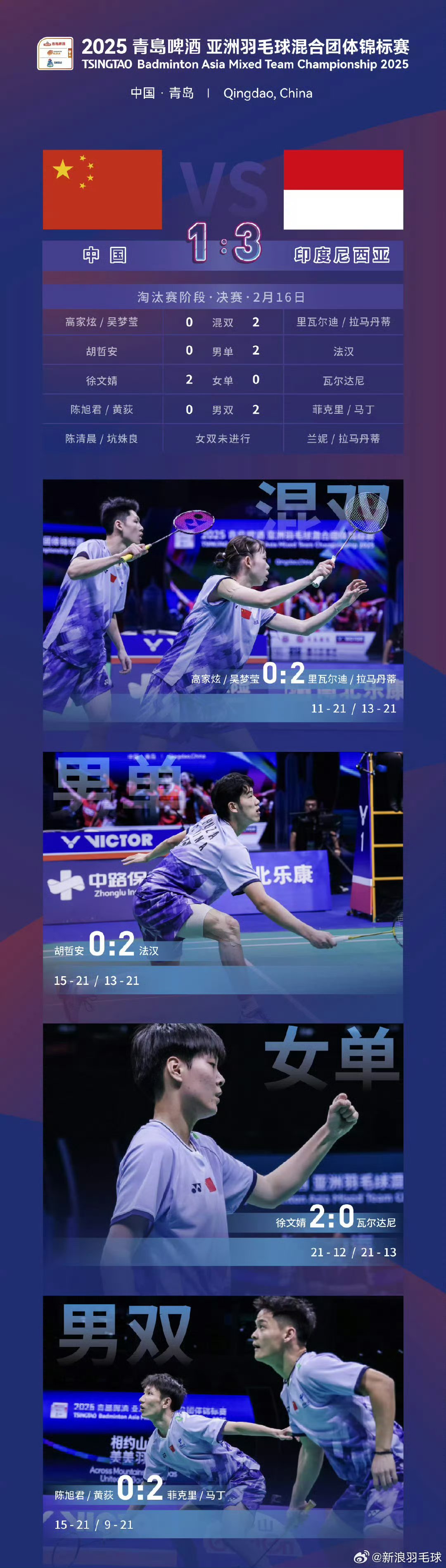关于印尼羽毛球队绝杀中国羽毛球队，安赛龙制霸全场的信息