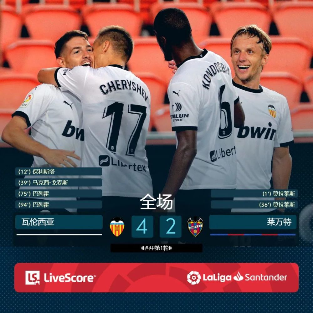 华伦西亚客场爆冷，击败对手