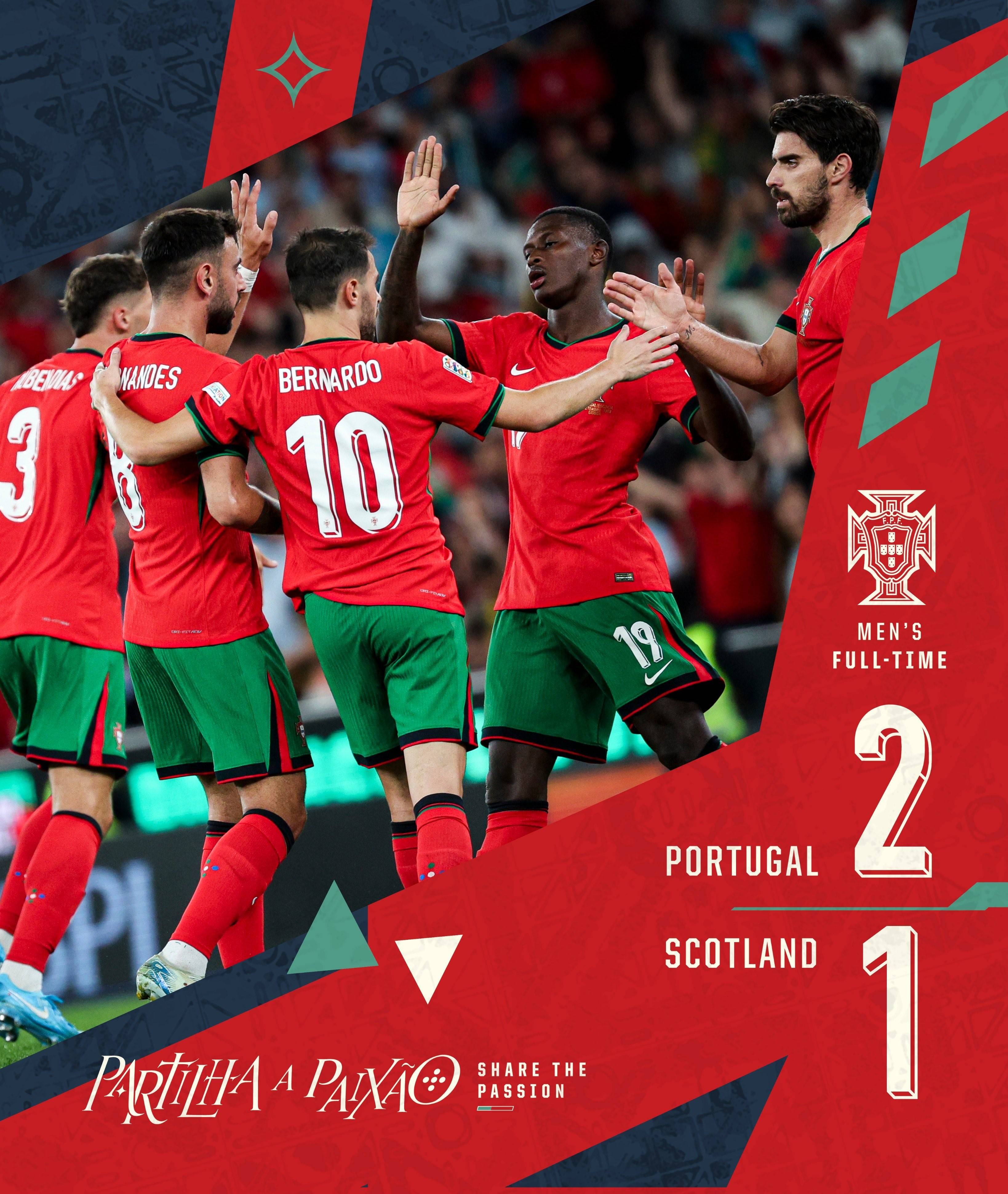 包含欧锦赛：葡萄牙胜乌克兰，成功晋级决赛，期待冠军的词条