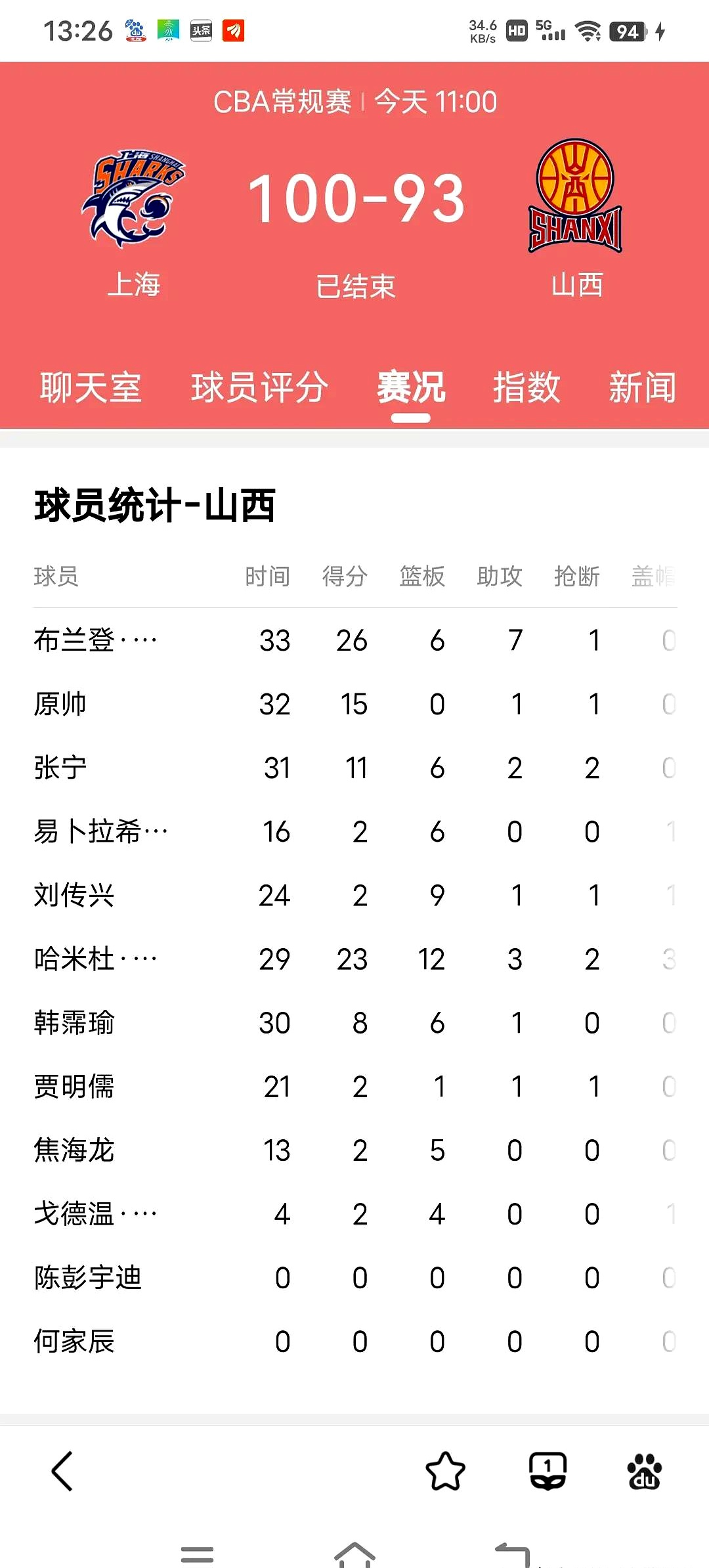 包含球队连续失利，教练因战绩不佳备受质疑的词条