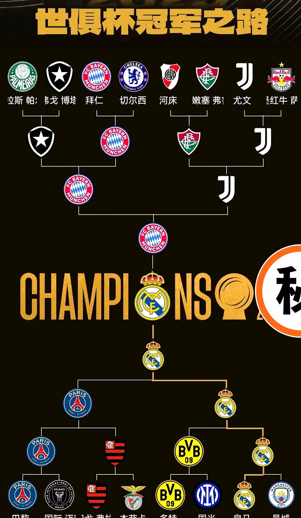 马赛险胜比利时，卡拉斯科统治全场的简单介绍