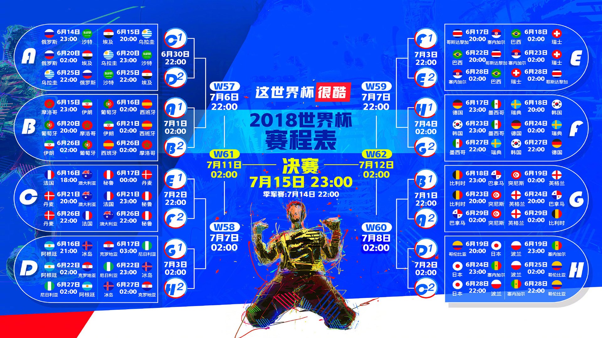 黑鹰坠落，雄狮觉醒，姆巴佩天神下凡主导史诗逆转，2026世界杯D组上演冰火两重天
